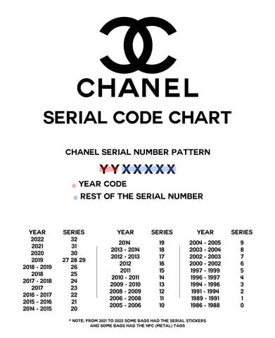 chanel shoes code|Chanel shoes style numbers.